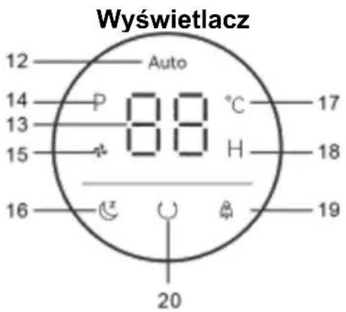 SHX SHXP2200PTC - Funkcje - 3