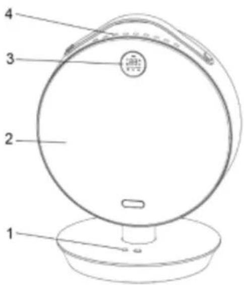 SHX SHXP2200PTC - Popis zariadenia - 1