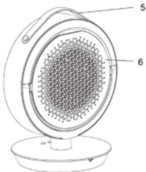 SHX SHXP2200PTC - Popis zařízení - 2