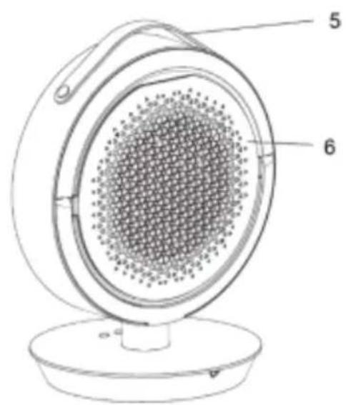 SHX SHXP2200PTC - Description of the device - 2
