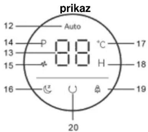 SHX SHXP2200PTC - Značajke - 3