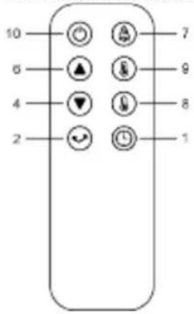 10 6 4 2 7 9 8 1