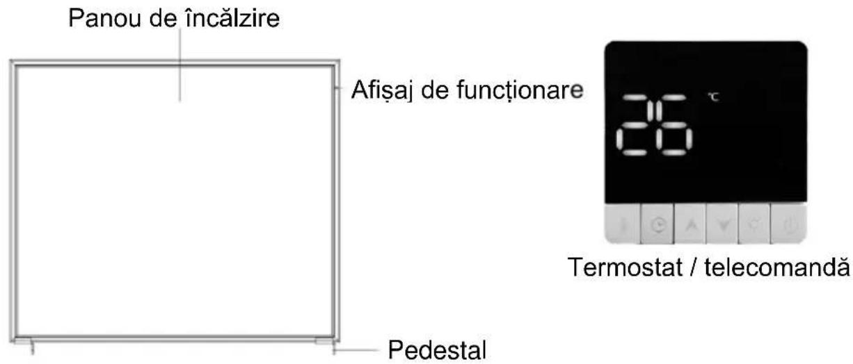 SHX SHXPIRP500 - Prezentare generală a produsului - 1