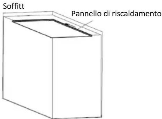 SHX SHXPIRP500 - Montaggio a soffitto - 6
