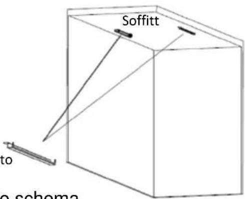 SHX SHXPIRP500 - Montaggio a soffitto - 5