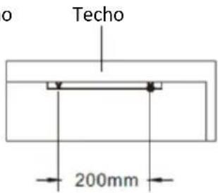 SHX SHXPIRP500 - Montaje en techo - 4
