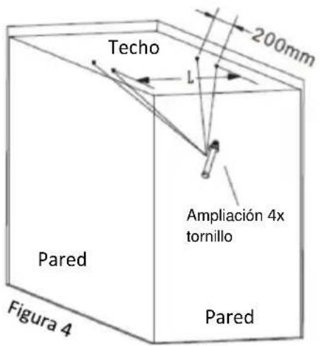 SHX SHXPIRP500 - Montaje en techo - 2
