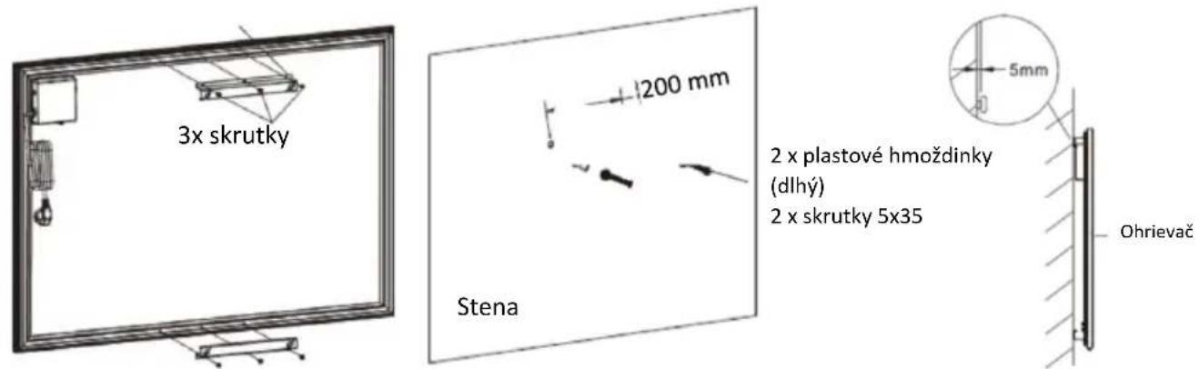 SHX SHXPIRP500 - Montáž na stenu - 1