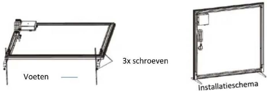 SHX SHXPIRP500 - De voeten installeren - 1