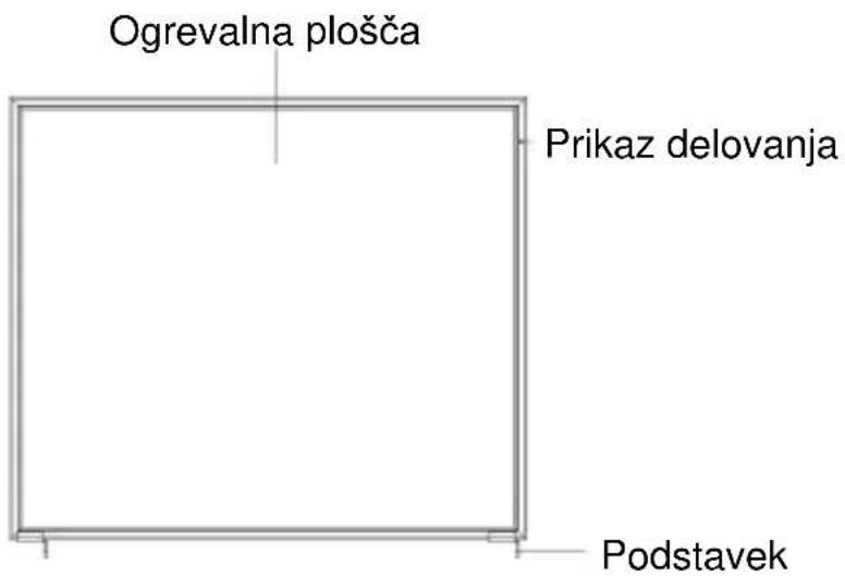SHX SHXPIRP500 - Pregled izdelka - 1