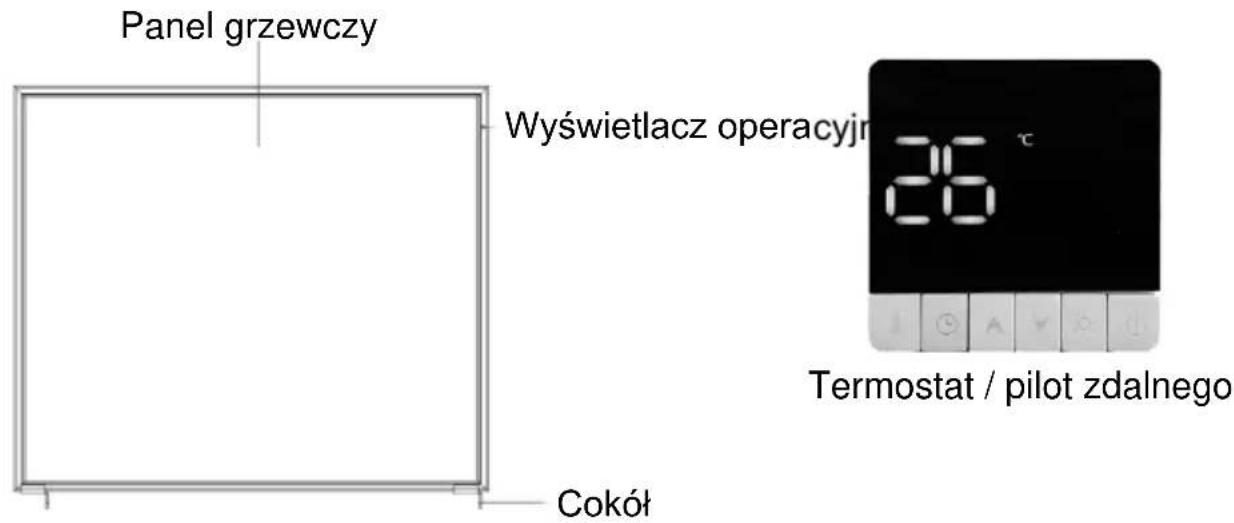 SHX SHXPIRP500 - Przegład produktów - 1