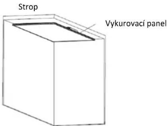 SHX SHXPIRP500 - Montáž na strop - 5