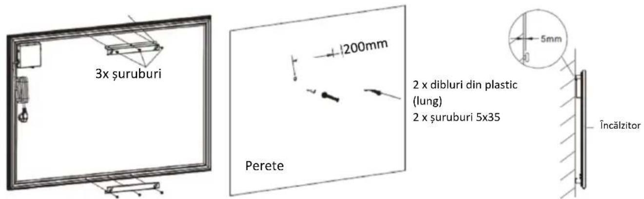 SHX SHXPIRP500 - Montare pe perete - 1