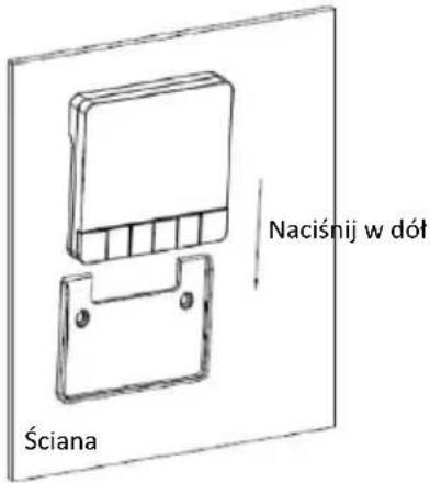 SHX SHXPIRP500 - mocowanie za pomocą śrub - 2