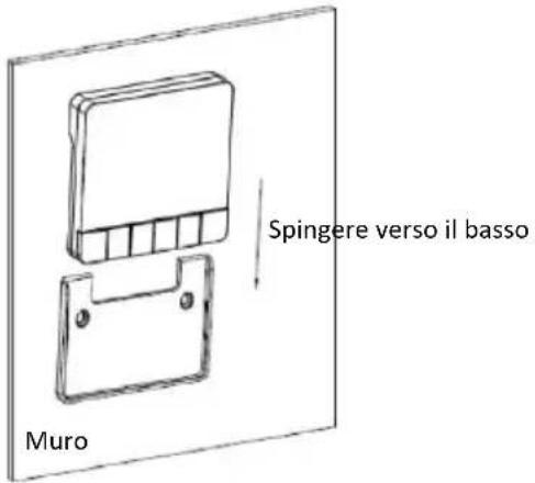 SHX SHXPIRP500 - fissaggio con viti - 2