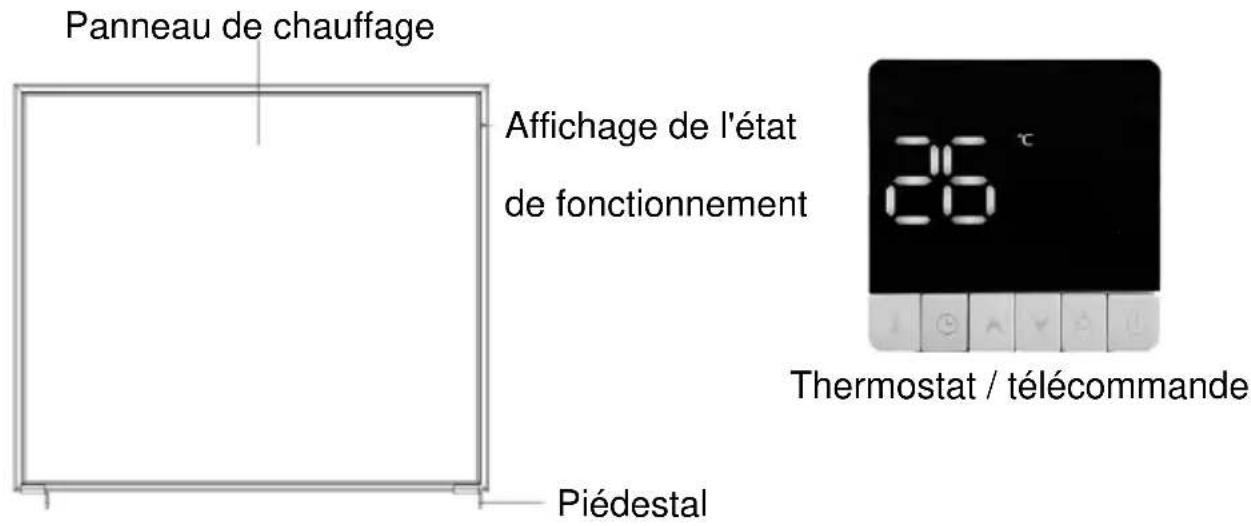 Panneau de chauffage Affichage de l'état de fonctionnement Piédestal Thermostat / télécommande