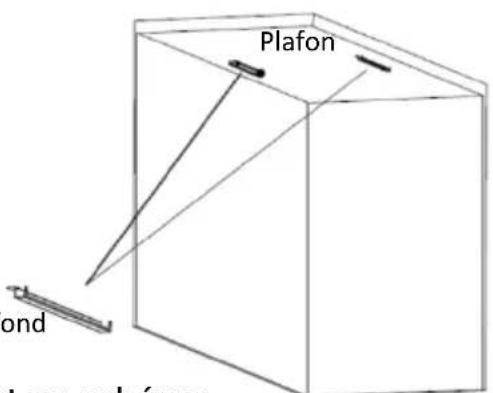 Plafon ond