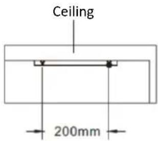 SHX SHXPIRP500 - Ceiling mounting - 4