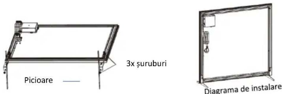 SHX SHXPIRP500 - Instalarea picioarelor - 1