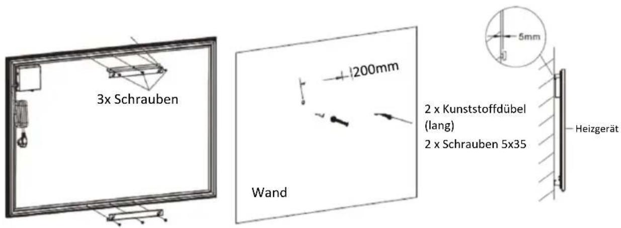 SHX SHXPIRP500 - Wandmontage - 1