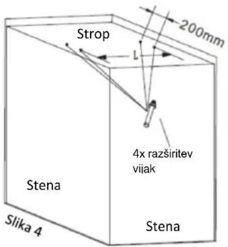 SHX SHXPIRP500 - Pritrditev na steno - 5