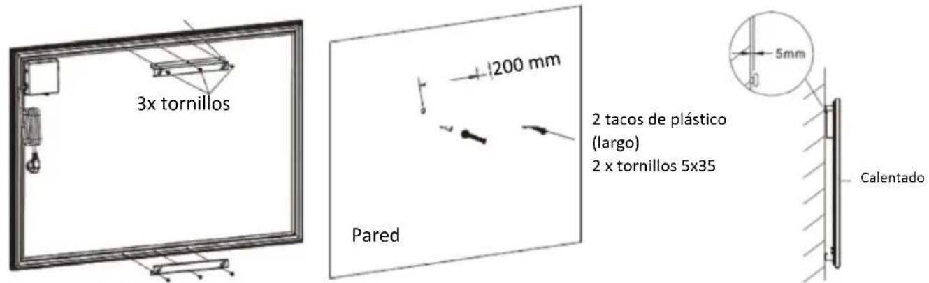 SHX SHXPIRP500 - Montaje en pared - 1