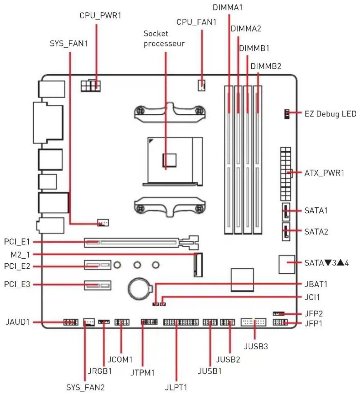 MSI B450M PRO-VDH V2 - Vue d' ensemble des composants - 1