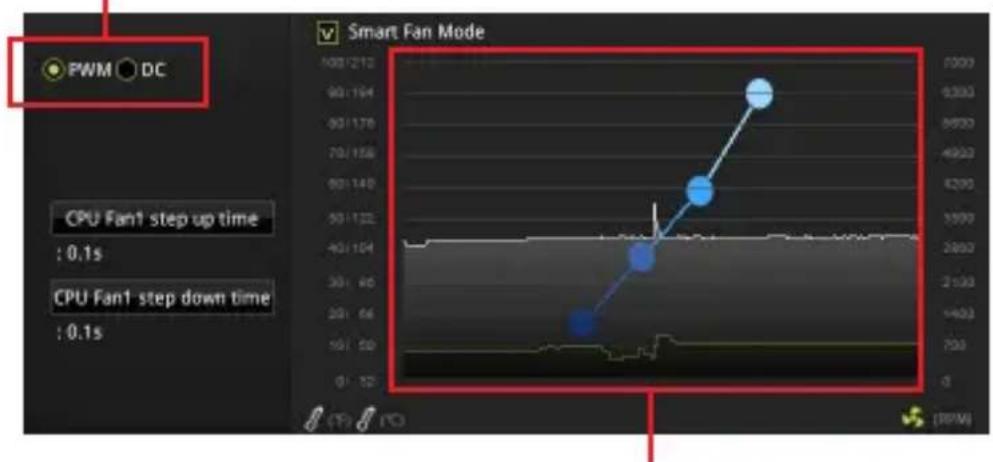 MSI B450M PRO-VDH V2 - 팬 모드 전환 및 속도 조정 - 1
