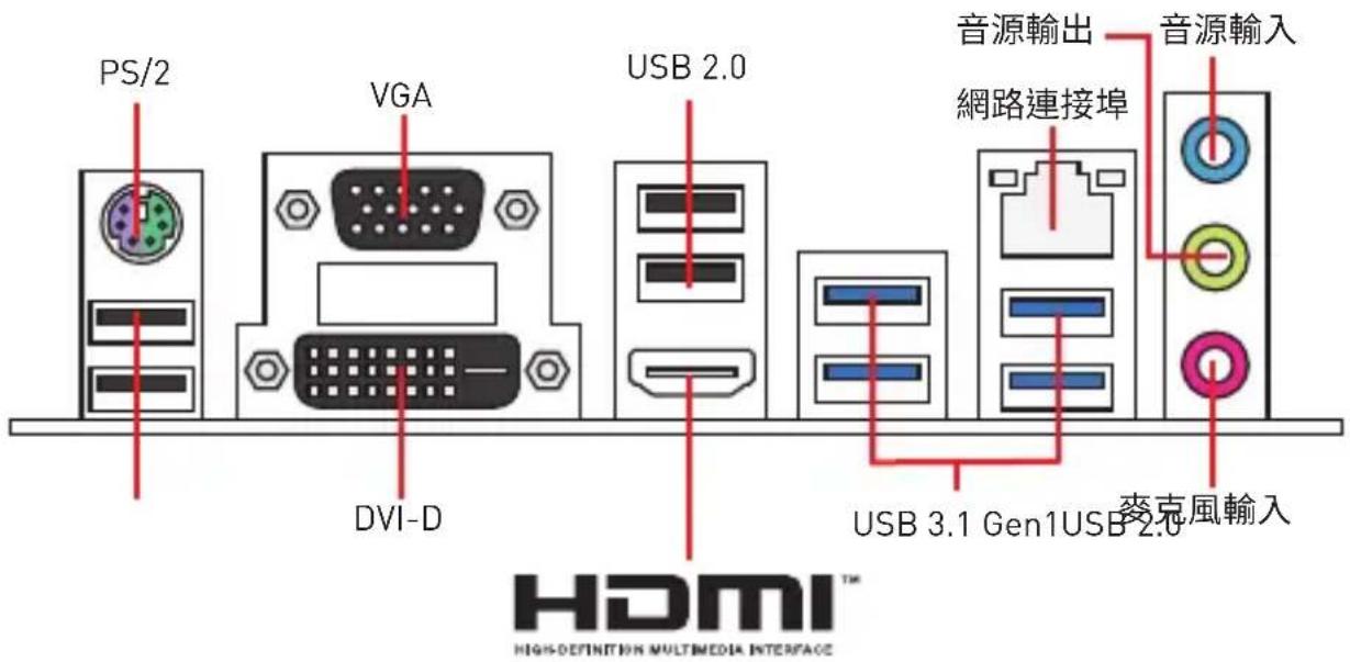 MSI B450M PRO-VDH V2 - 背板 I/O - 1