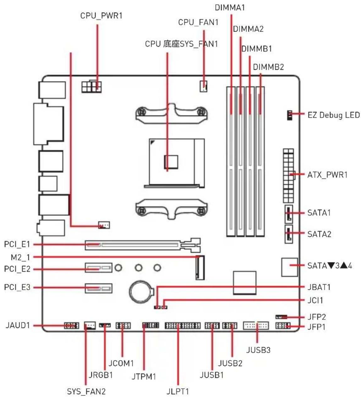 MSI B450M PRO-VDH V2 - 组件概述 - 1