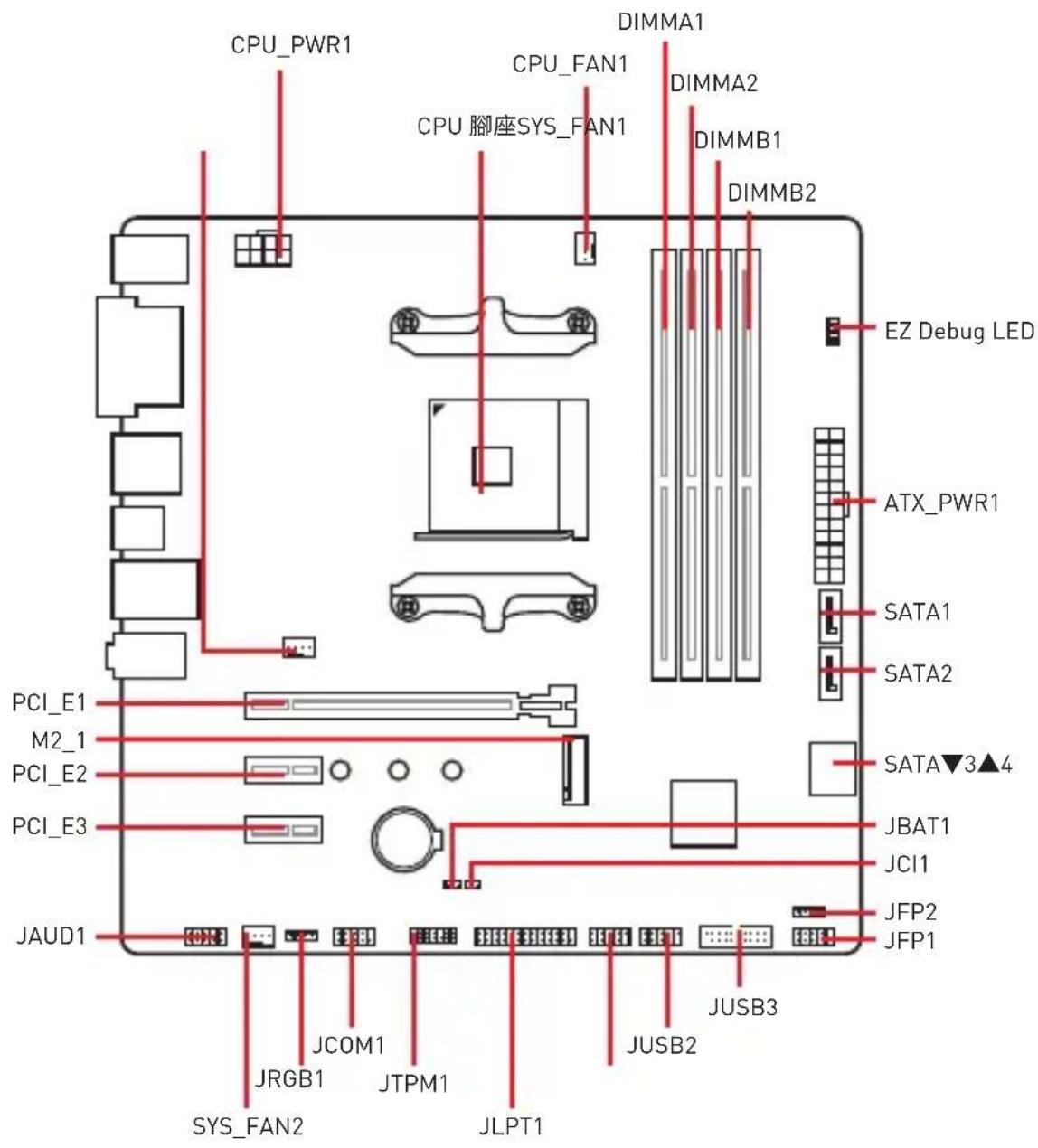 MSI B450M PRO-VDH V2 - 元件總覽 - 1