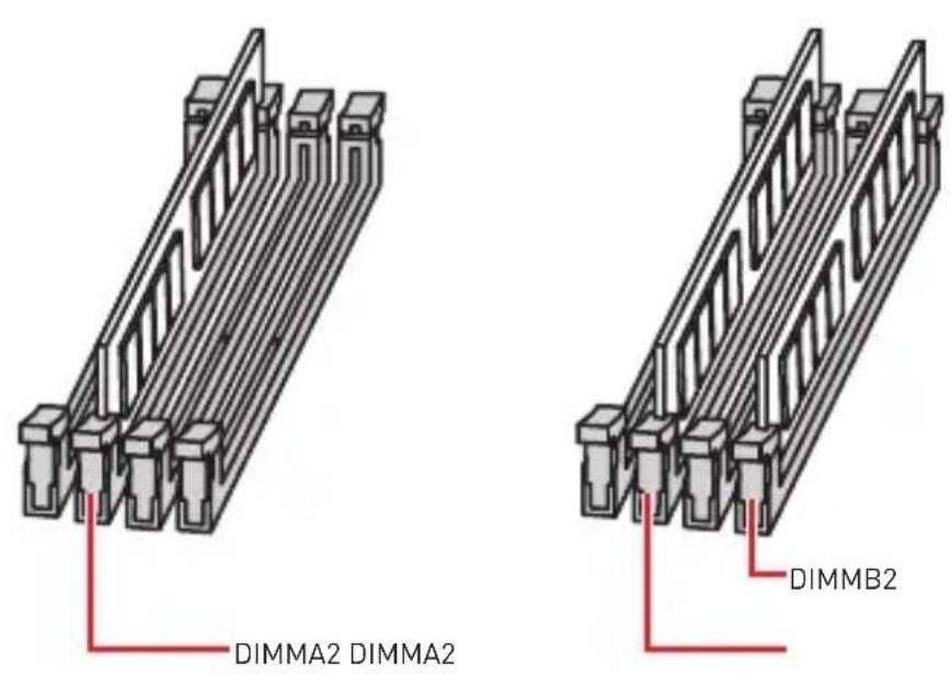MSI B450M PRO-VDH V2 - DIMM Slots - 2