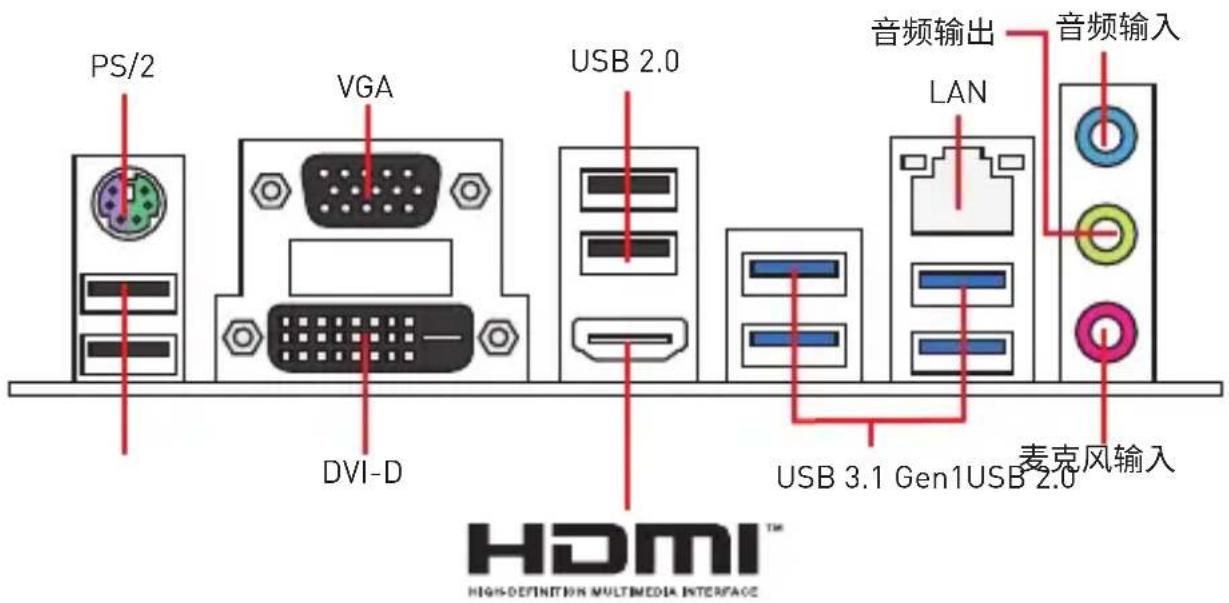 MSI B450M PRO-VDH V2 - 后置 I/O 面板 - 1