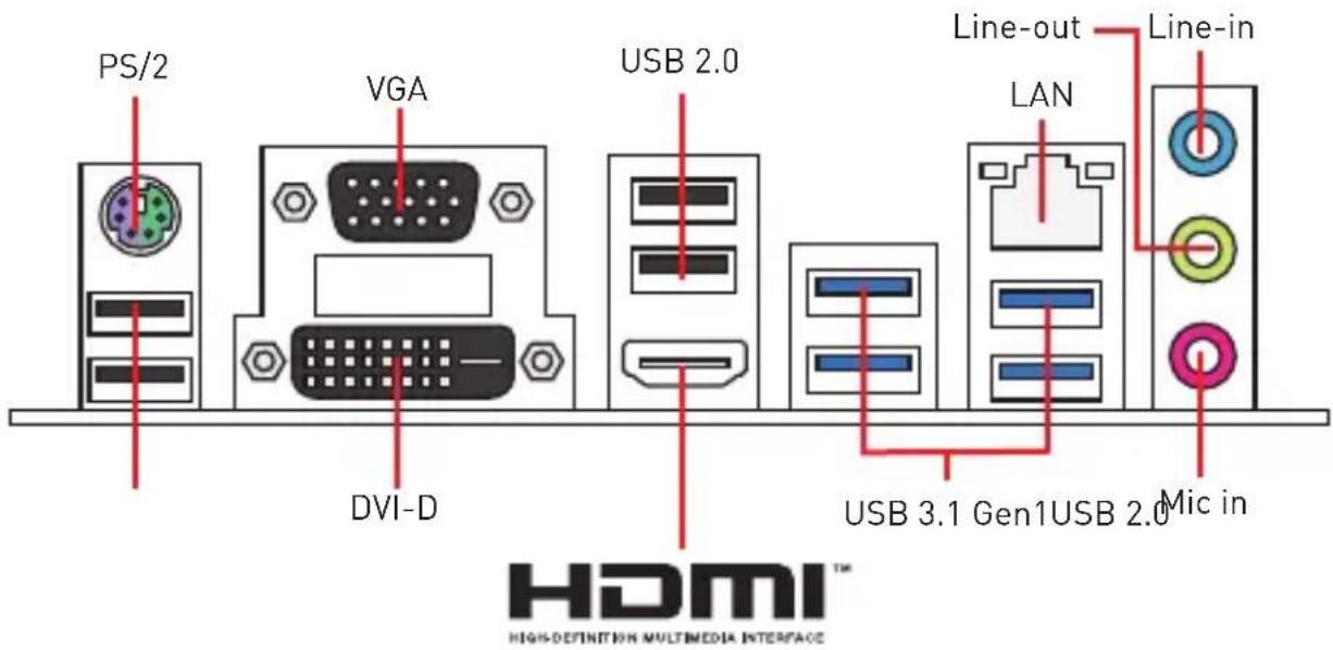 MSI B450M PRO-VDH V2 - Rear I/O Panel - 1