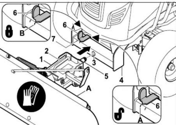 STIHL ASP 100 - 16