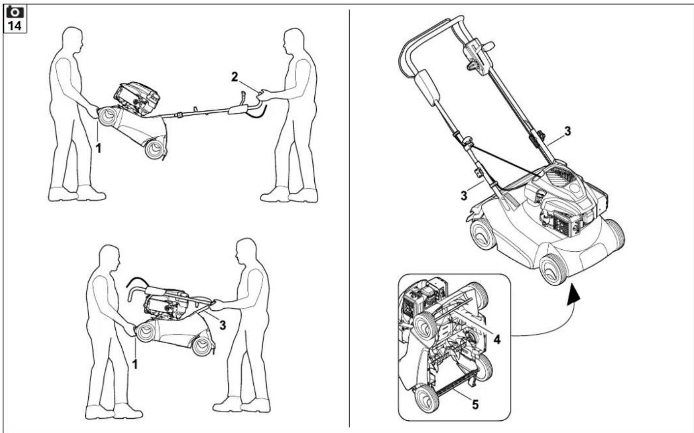 STIHL RL 540 - 15