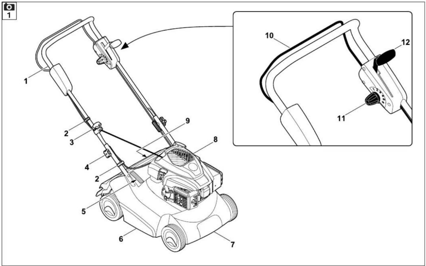 STIHL RL 540 - 2