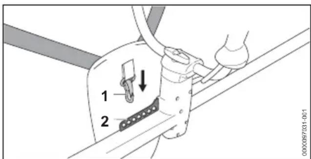 STIHL RGA 140 - Unkrautentferner halten und führen - 1