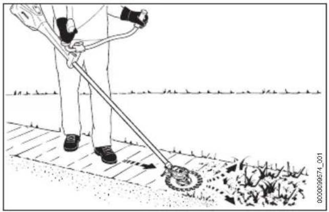 STIHL RGA 140 - Désherbage et fauchage de l'herbe - 1