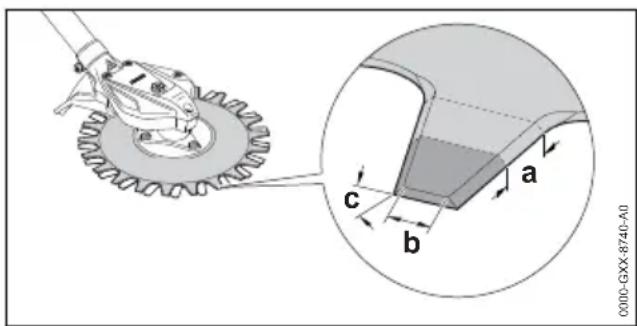 STIHL RGA 140 - Messer prüfen - 1