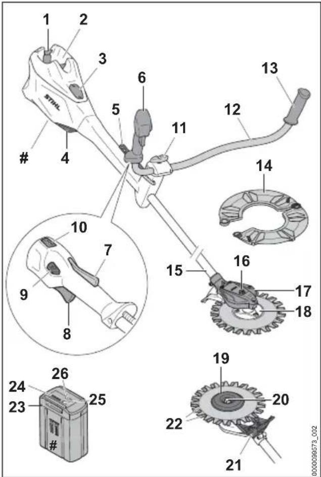 STIHL RGA 140 - Unkrautentferner und Akku - 1