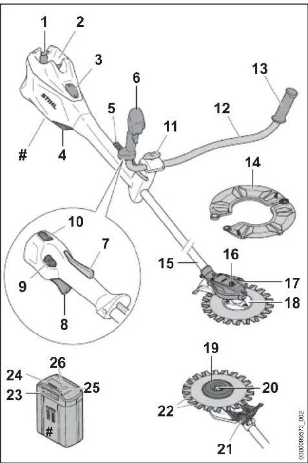 STIHL RGA 140 - Outil de désherbage et batterie - 1