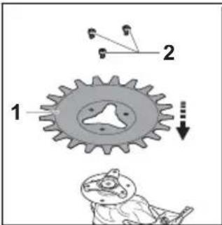 STIHL RGA 140 - AVERTISSEMENT - 1