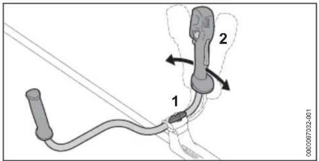 STIHL RGA 140 - Réglage du guidon - 1