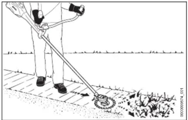 STIHL RGA 140 - Onkruid verwijderen en gras maaien - 1
