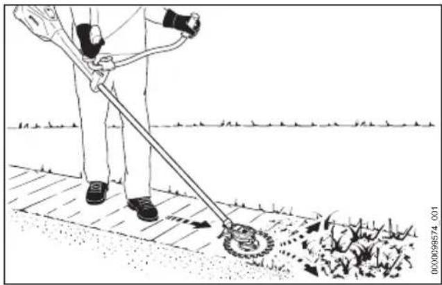 STIHL RGA 140 - Unkraut entfernen und Gras mähen - 1