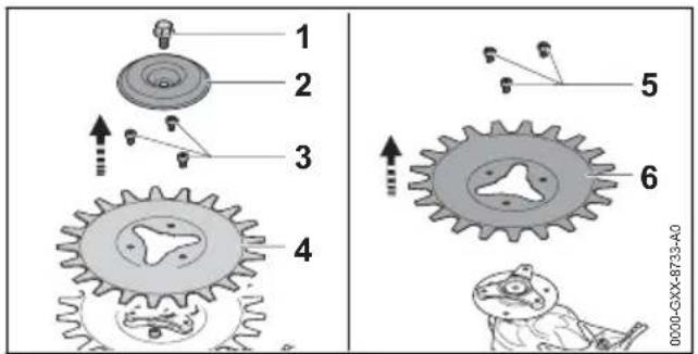STIHL RGA 140 - AVERTISSEMENT - 1