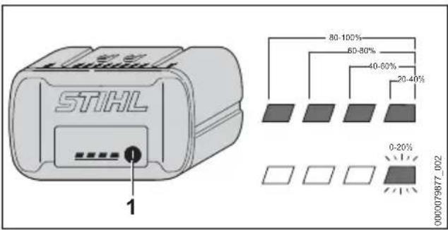 STIHL RGA 140 - Ladezustand anzeigen - 1