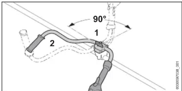 STIHL RGA 140 - Unkrautentferner aufbewahren - 1