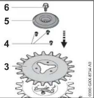 STIHL RGA 140 - AVERTISSEMENT - 2